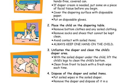 Step-by-Step poster of how to change a child's diaper