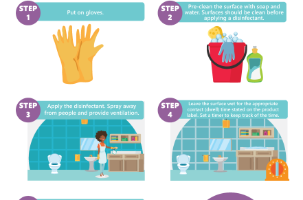 Poster showing how to safely disinfect in a child care setting