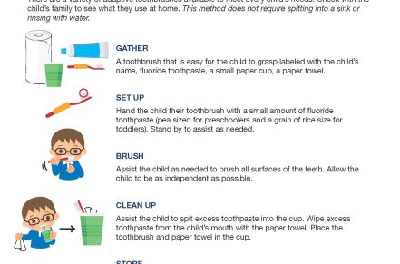 Poster about brushing teeth of children with special needs
