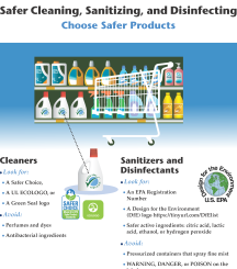 Choose Safer Products poster